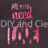 Die Project Life : All you need- DIY and Cie